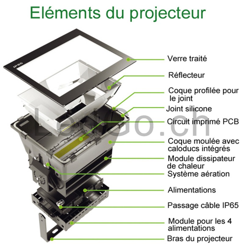 Projecteur LED 1000W Cree XT-E alimentations MeanWell HLG